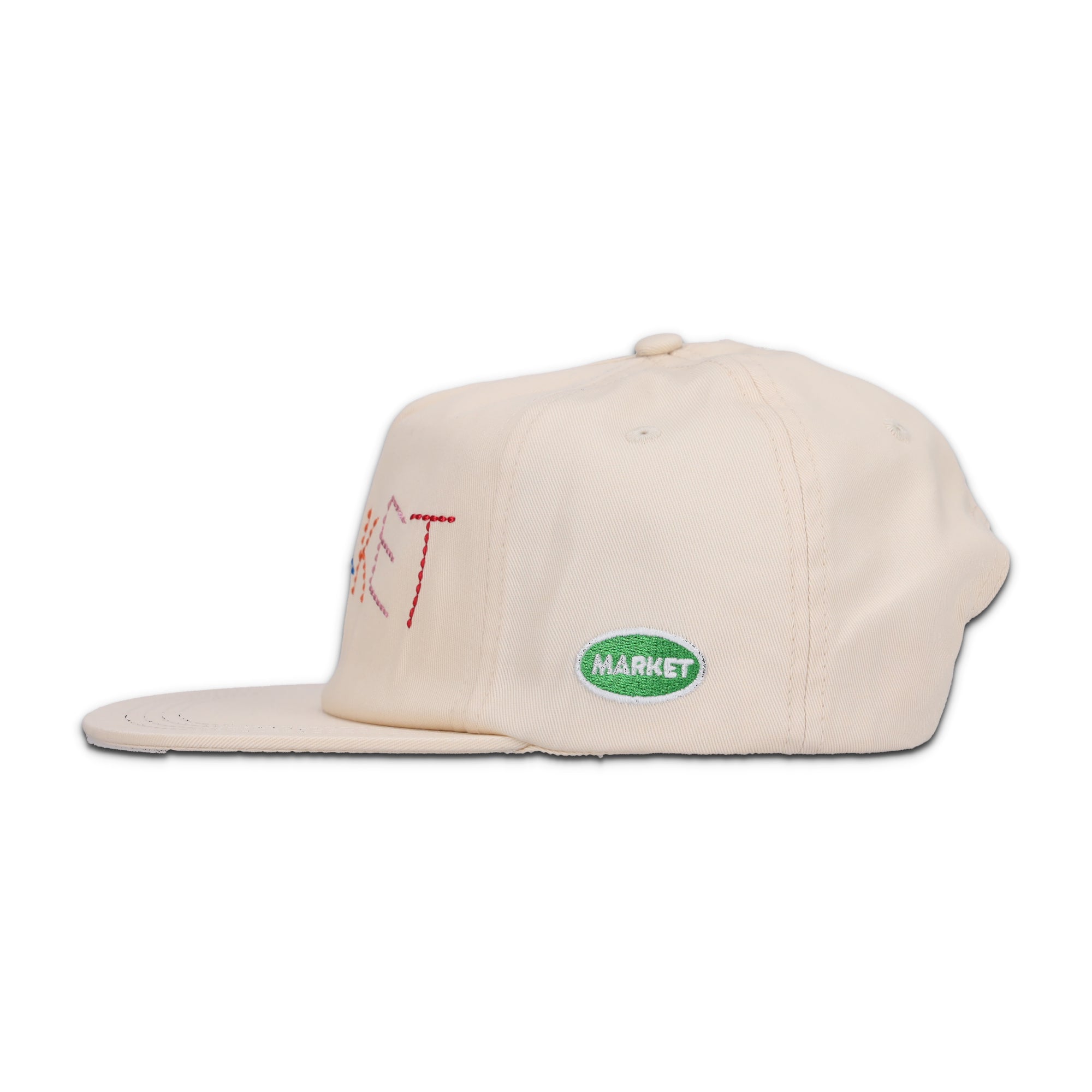 Soft Stitch 5 Panel Hat
